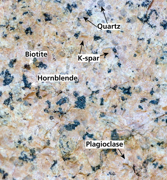 NPS close-up of Pikes Peak granite with quartz, feldspar and dark minerals labeled